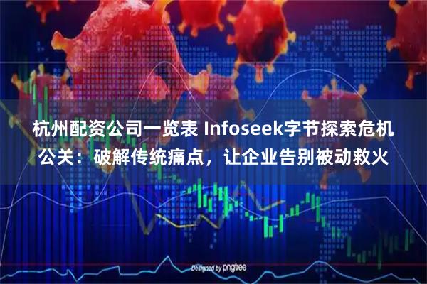 杭州配资公司一览表 Infoseek字节探索危机公关：破解传统痛点，让企业告别被动救火